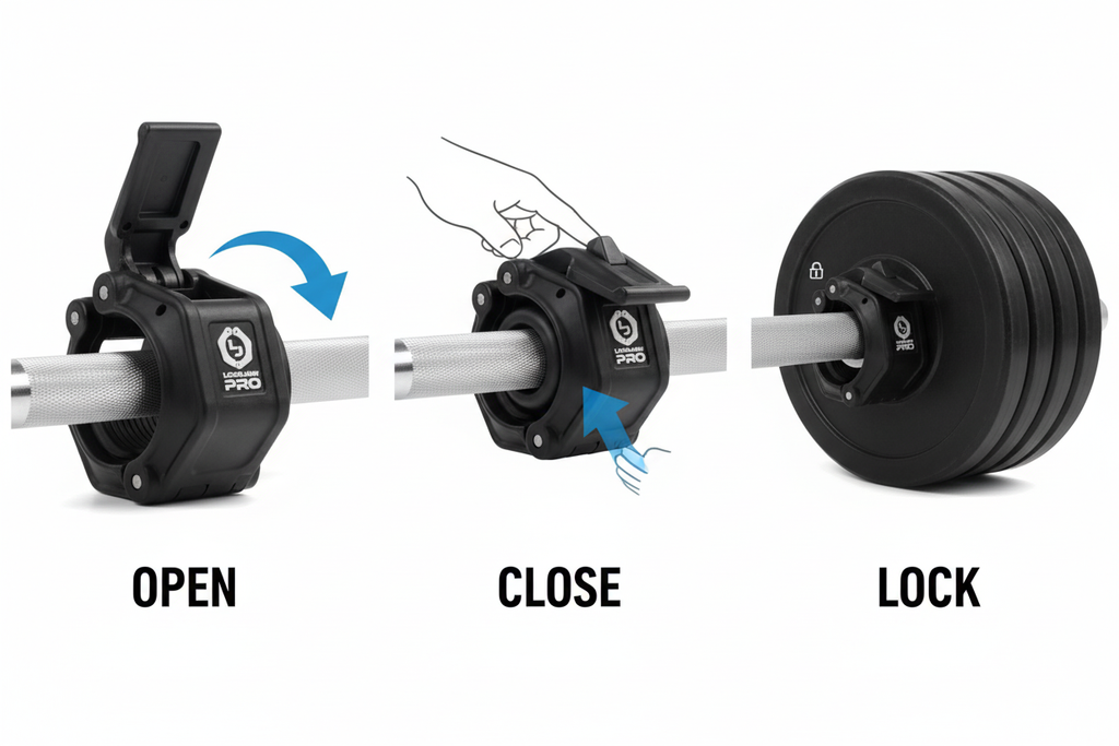Lockjaw Collars - Funcionamiento